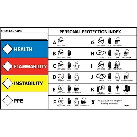 RTK PROTECTIVE EQUIPMENT